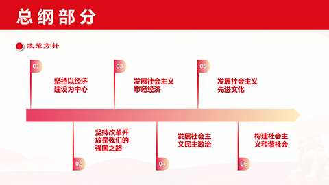 最新二十大《中国共产党章程》PPT课件党章学习培训课件第25张图-蚂蚁素材网