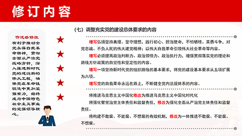 最新二十大《中国共产党章程》PPT课件党章学习培训课件第18张图-蚂蚁素材网