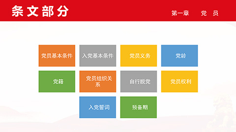 最新二十大《中国共产党章程》PPT课件党章学习培训课件第32张图-蚂蚁素材网