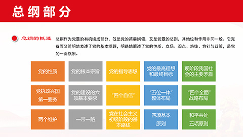 最新二十大《中国共产党章程》PPT课件党章学习培训课件第22张图-蚂蚁素材网