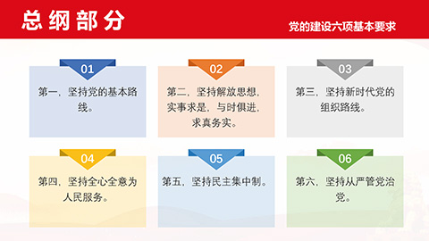 最新二十大《中国共产党章程》PPT课件党章学习培训课件第27张图-蚂蚁素材网