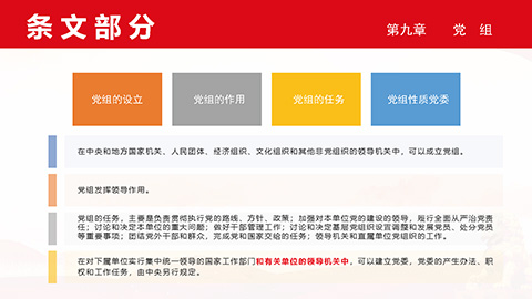 最新二十大《中国共产党章程》PPT课件党章学习培训课件第47张图-蚂蚁素材网