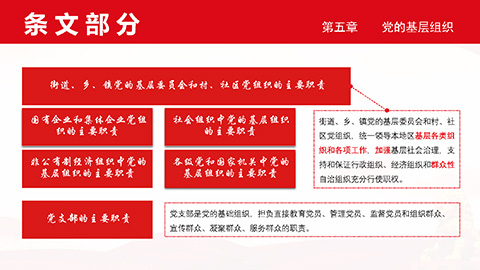 最新二十大《中国共产党章程》PPT课件党章学习培训课件第41张图-蚂蚁素材网