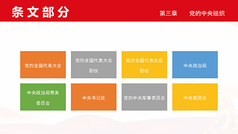 最新二十大《中国共产党章程》PPT课件党章学习培训课件第37张图-蚂蚁素材网