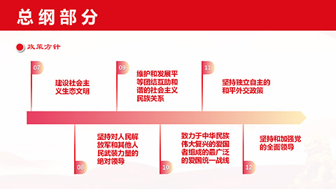 最新二十大《中国共产党章程》PPT课件党章学习培训课件第26张图-蚂蚁素材网