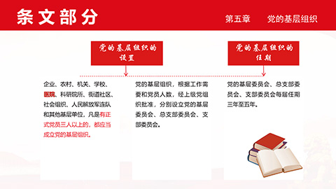 最新二十大《中国共产党章程》PPT课件党章学习培训课件第39张图-蚂蚁素材网